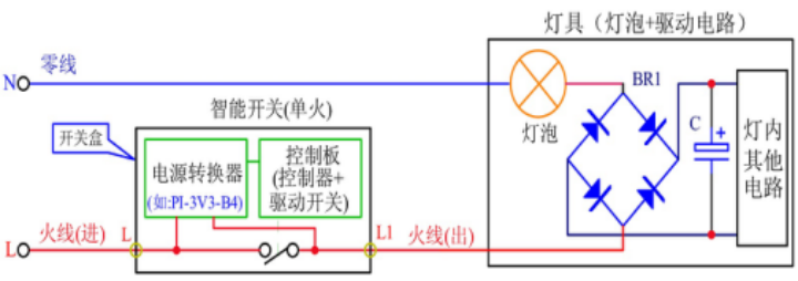 单火线闪烁示意图