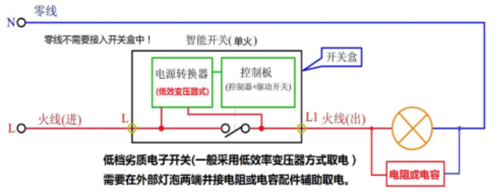 单火线