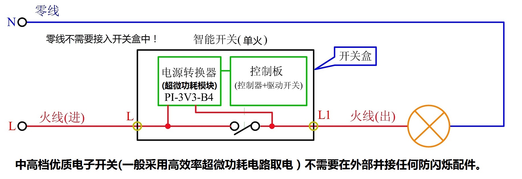 智能开关单火线工作示意图