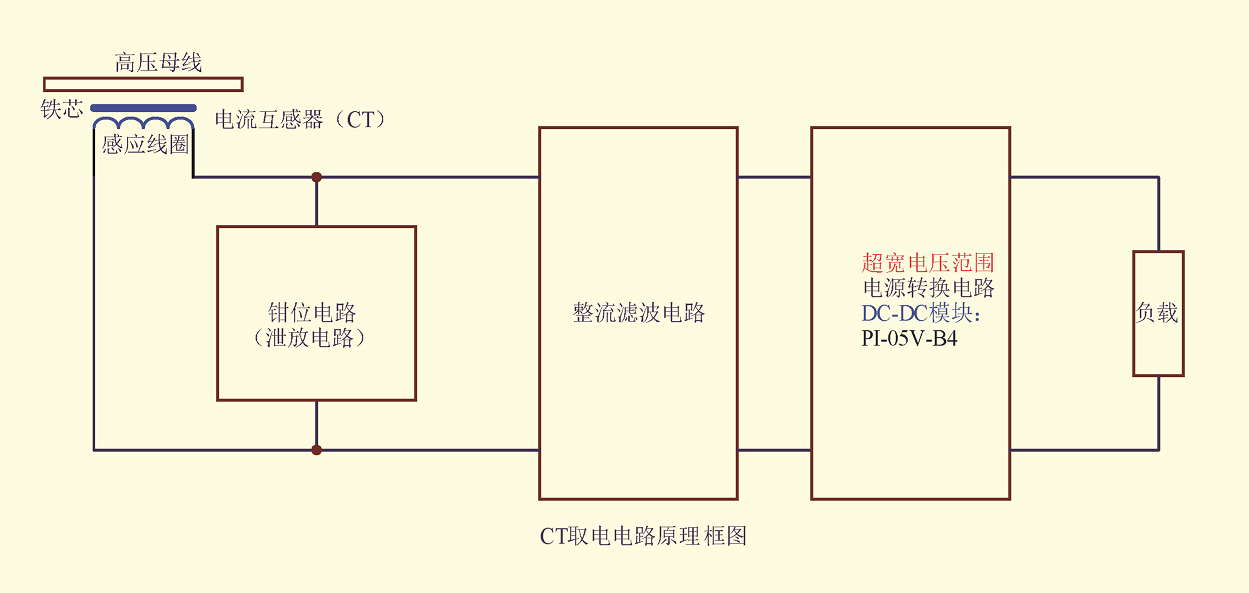 ct取电电路图