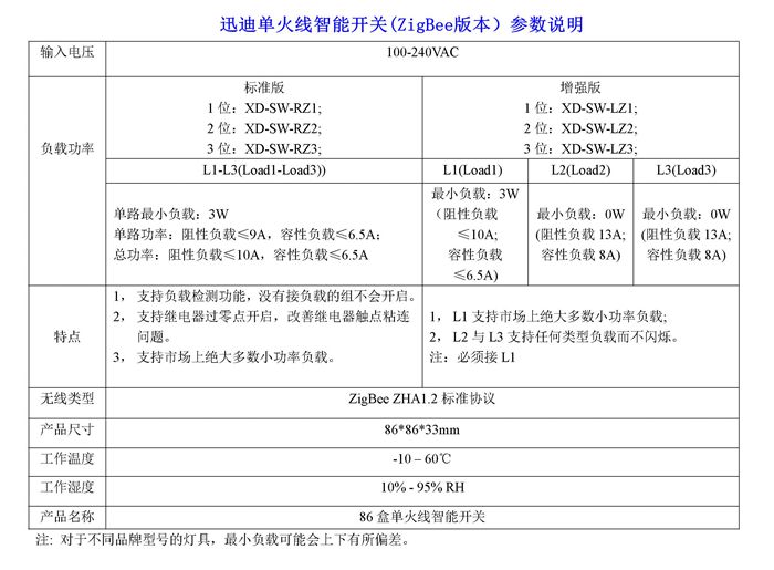 单火线智能开关参数