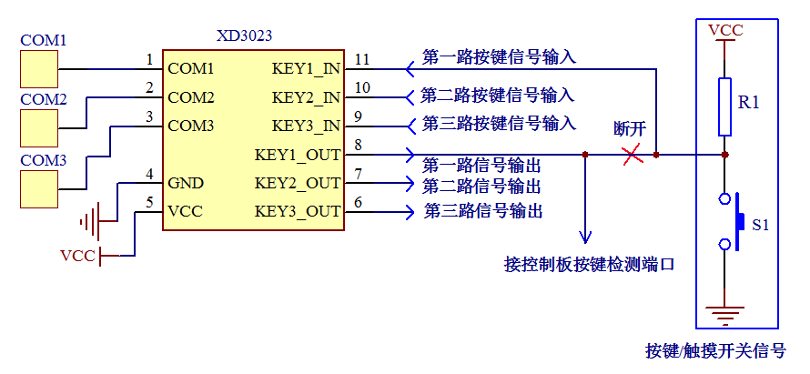 单火线