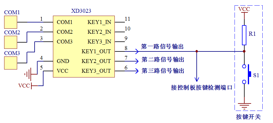 单火线