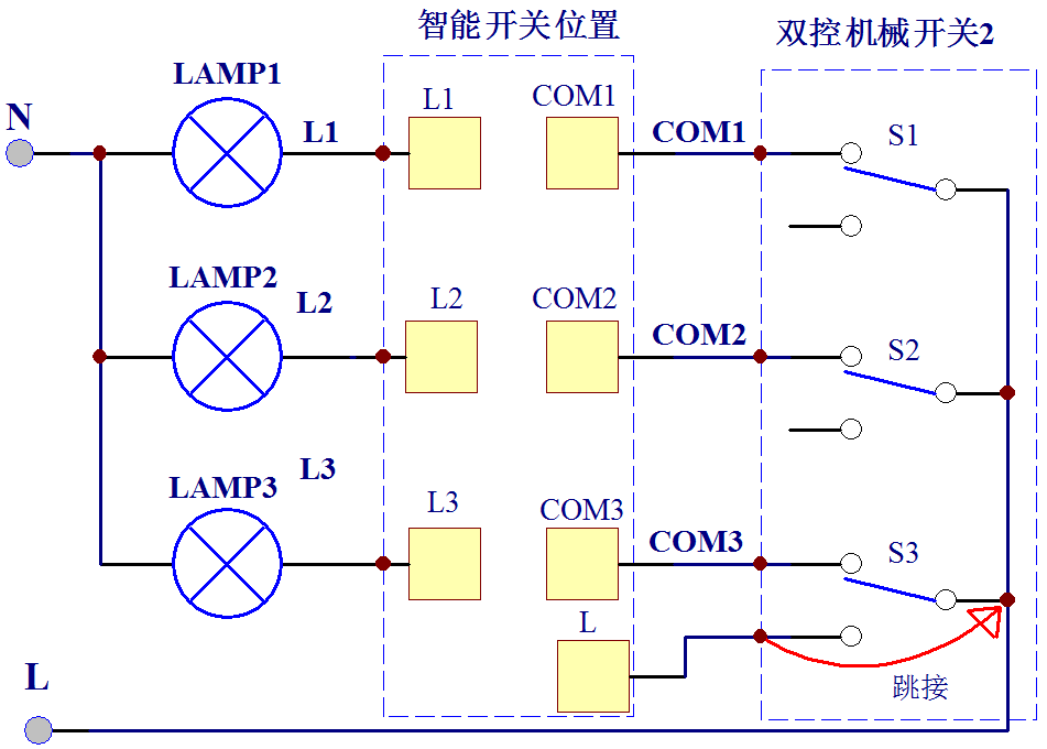 单火线