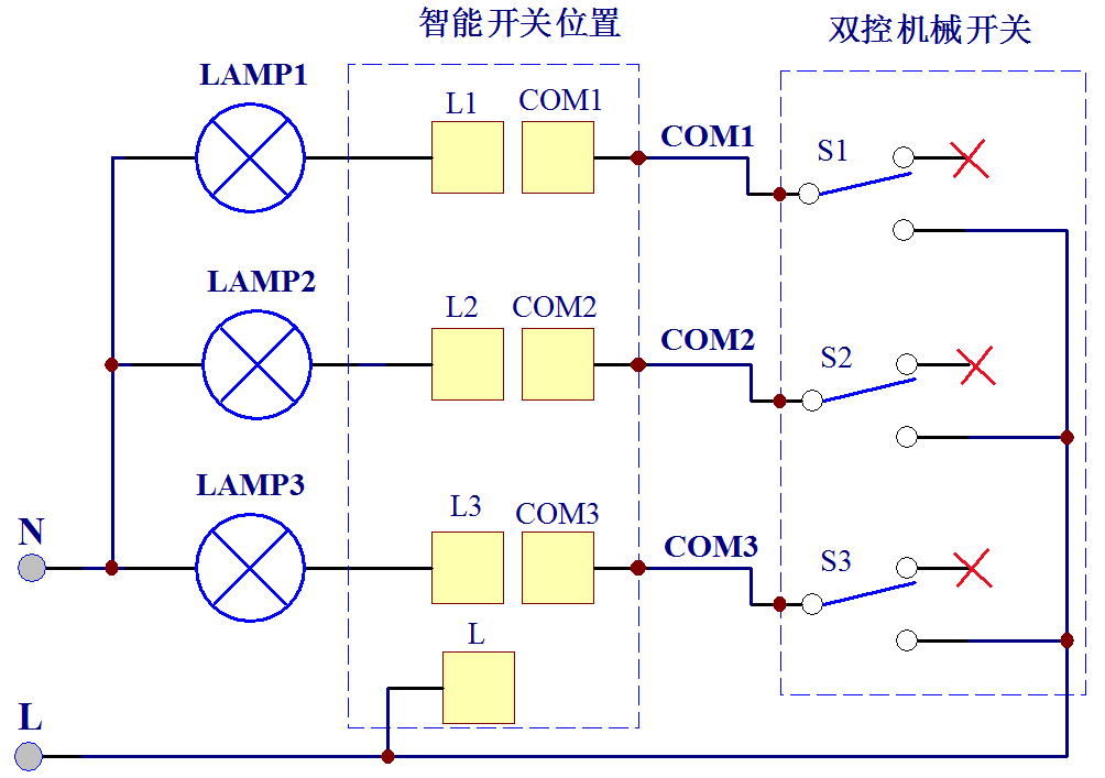 单火线